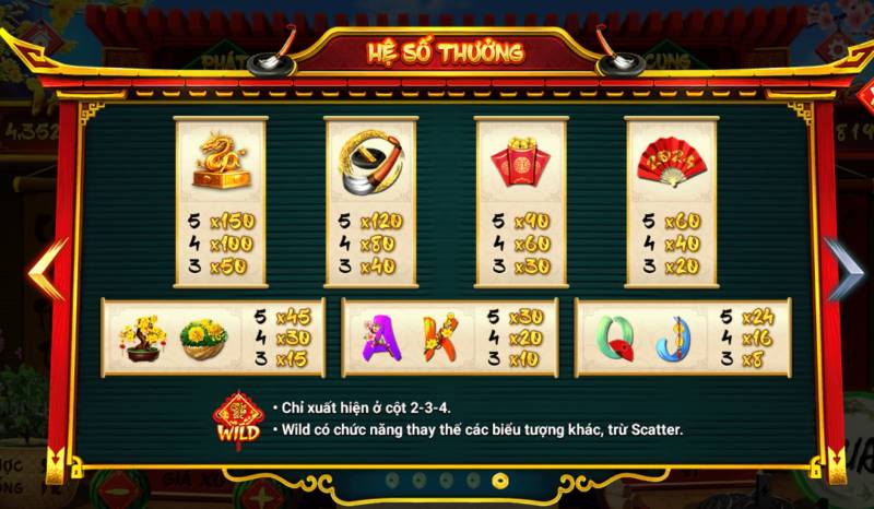 Ông Đồ – Game Nổ Hũ Đón Lộc, Quay Là Trúng! 5 Bang Thuong Dac Biet