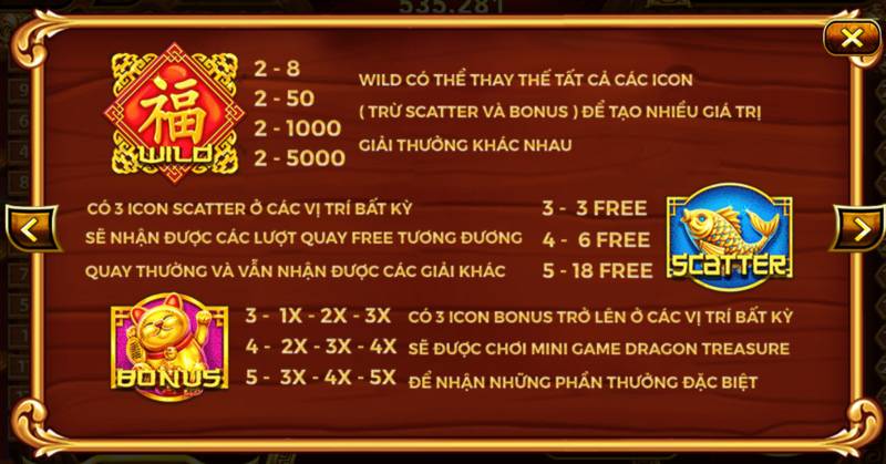 Thần Tài – Game Nổ Hũ Đỉnh Cao Mang Lại Tài Lộc 4 Bieu Tuong Dac Biet Tinh Nang Hap Dan than tai