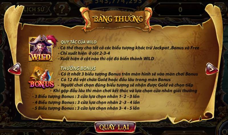 Pirate King – Nổ Hũ Cướp Biển, Săn Kho Báu Triệu Đô 4 Biểu Tượng Wild – Chìa Khóa Đưa Bạn Đến Chiến Thắng