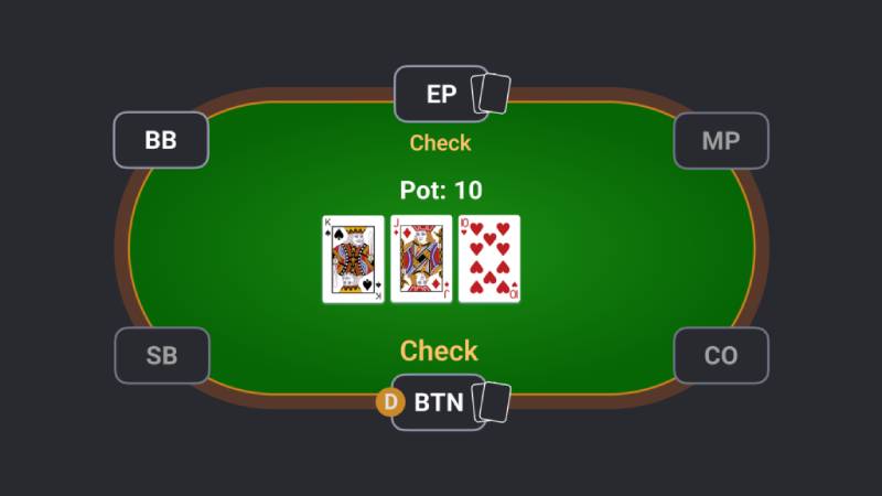 Luật Poker Quốc Tế: Những Quy Tắc Quan Trọng Cần Biết 6 Các quy tắc về cược trong poker quốc tế