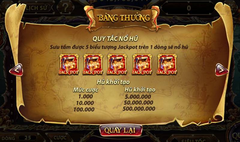 Pirate King – Nổ Hũ Cướp Biển, Săn Kho Báu Triệu Đô 6 Cách Nổ Hũ Pirate King – Bí Kíp Săn Jackpot Triệu Đô