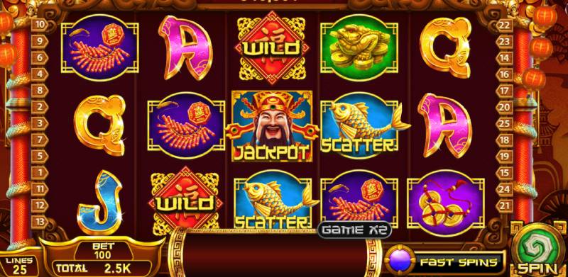 Thần Tài – Game Nổ Hũ Đỉnh Cao Mang Lại Tài Lộc 6 Chơi Lâu, Kiên Nhẫn & Giữ Bình Tĩnh