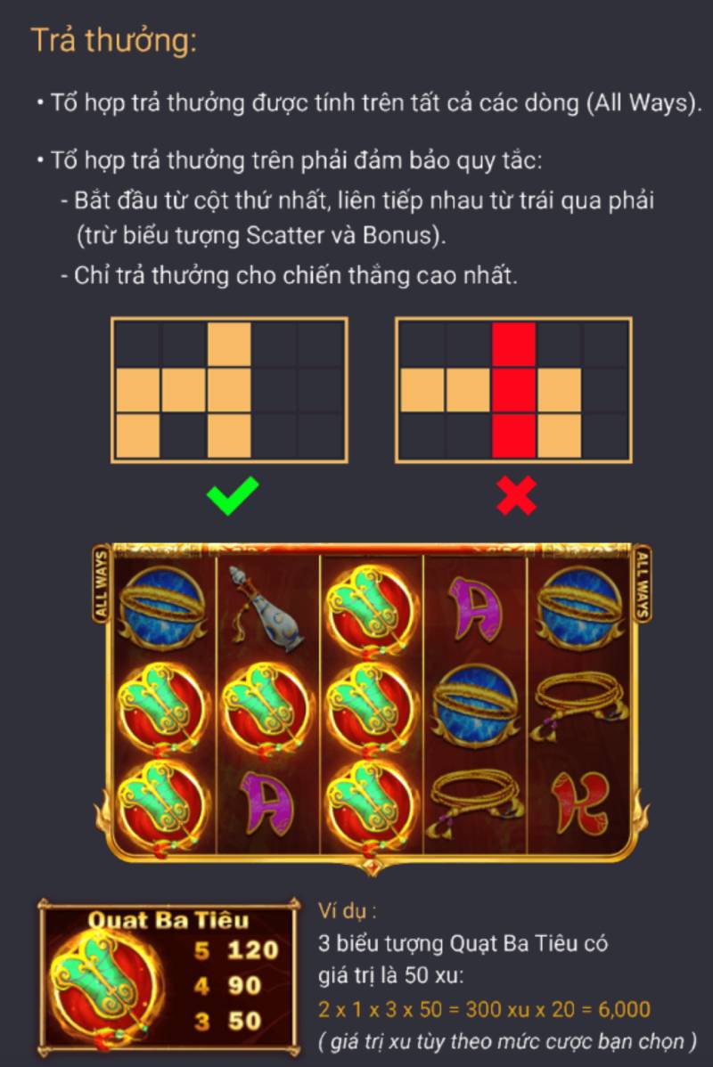 Tây Du Thần Ký – Hành Trình Nổ Hũ Huyền Thoại 3 Luật Chơi & Biểu Tượng Quan Trọng