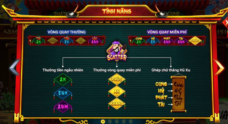 Ông Đồ – Game Nổ Hũ Đón Lộc, Quay Là Trúng! 4 Vong Quay Mien Phi ong do